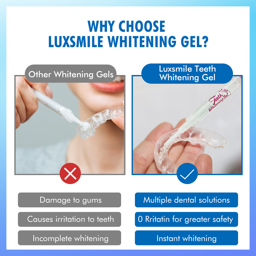 Zahnaufhellungs-Gel PAP oder 3 – Teeth Whitening Doctor Bewertung und Preis