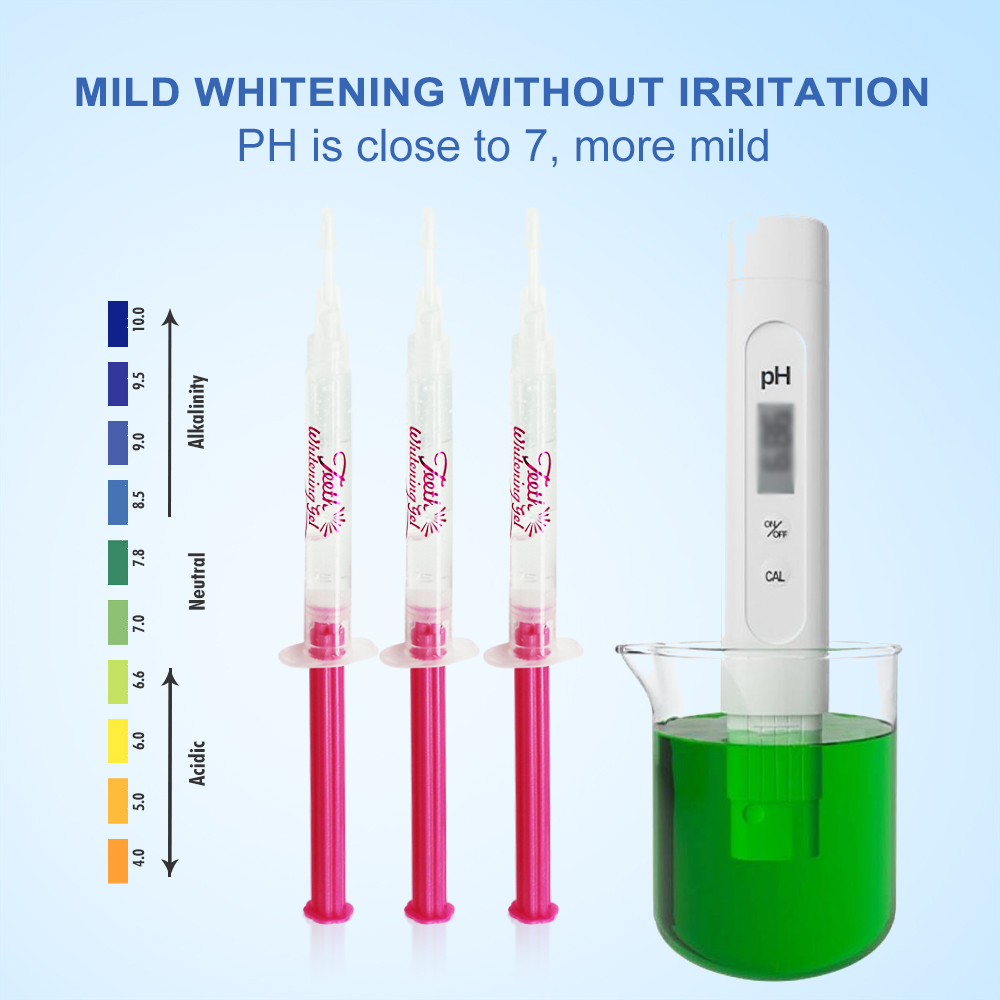 Zahnaufhellungs-Gel PAP oder 3 – Teeth Whitening Doctor Bewertung und Preis
