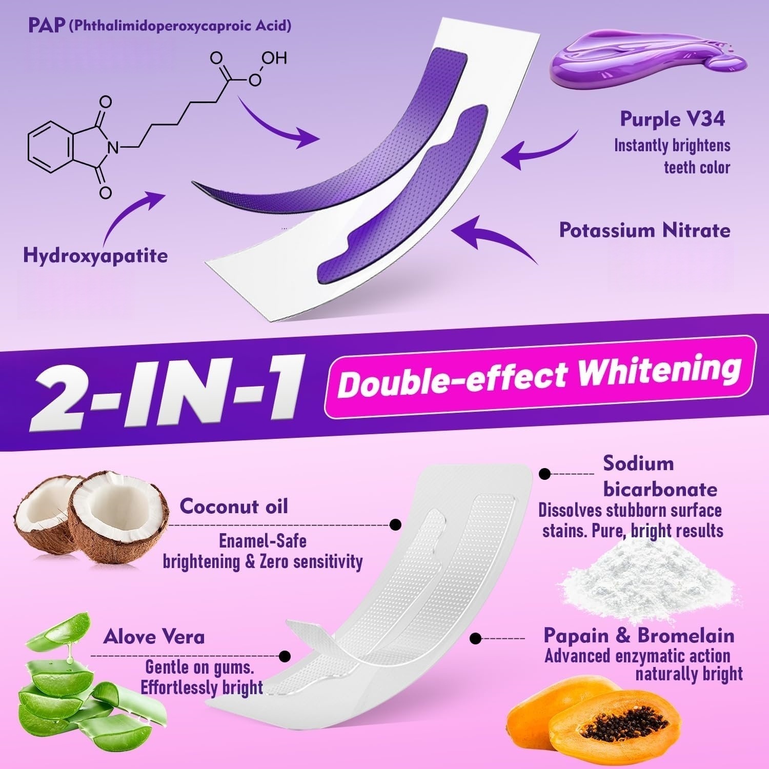 7 Paar Zahnaufhellungsstreifen – Teeth Whitening Street Bewertung und Preis