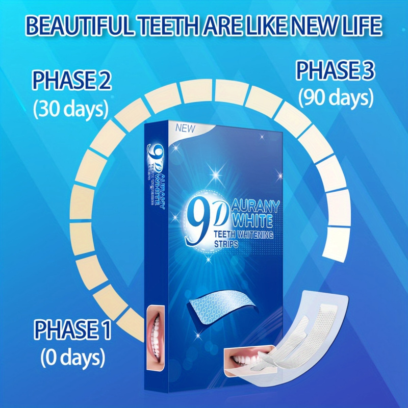 21 Paar 9D Aurany White Zahnau – Teeth Whitening Doctor Bewertung und Preis